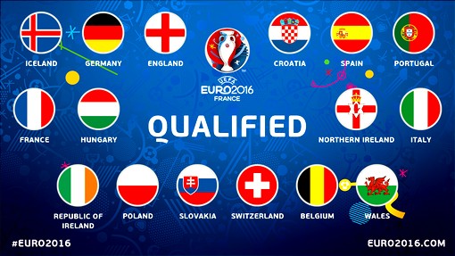 Стали известны все пары 1/8 финала Евро-2016
