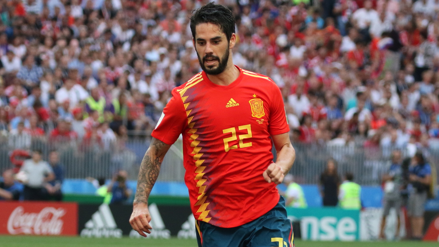 Isco 2021 real