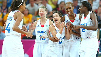 Женская сборная Франции по баскетболу