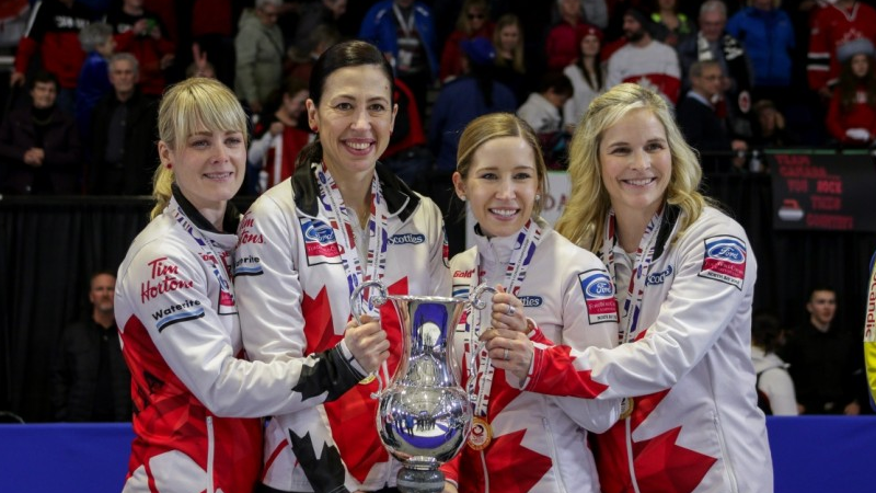Сборная Канады в 17-й раз завоевала золото на женском ЧМ