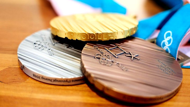 Медали Олимпийских игры 2018 года