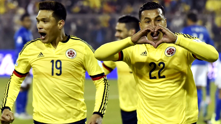 Прогноз и ставки на Прогнозы на матч Колумбия — Перу